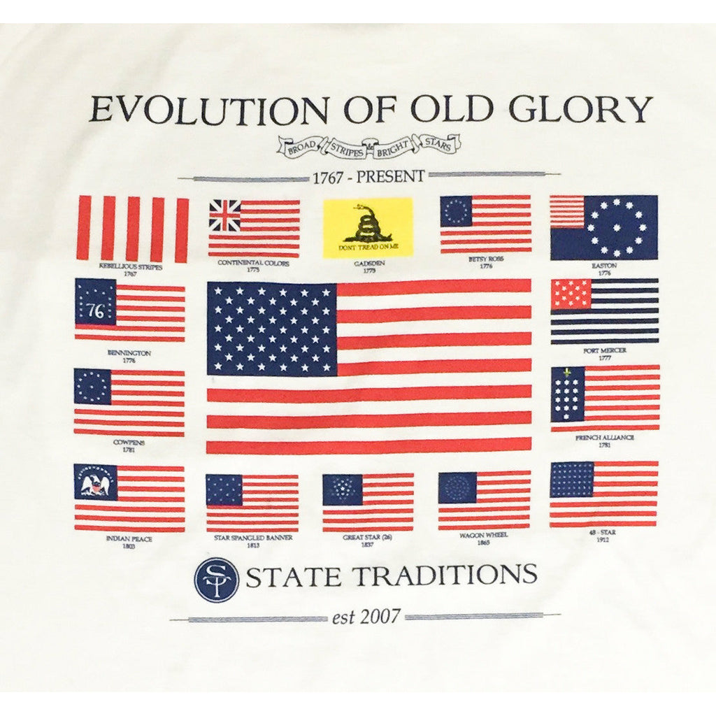 USA, America, Old Glory, Evolution of Old Glory, The Progression of Freedom,